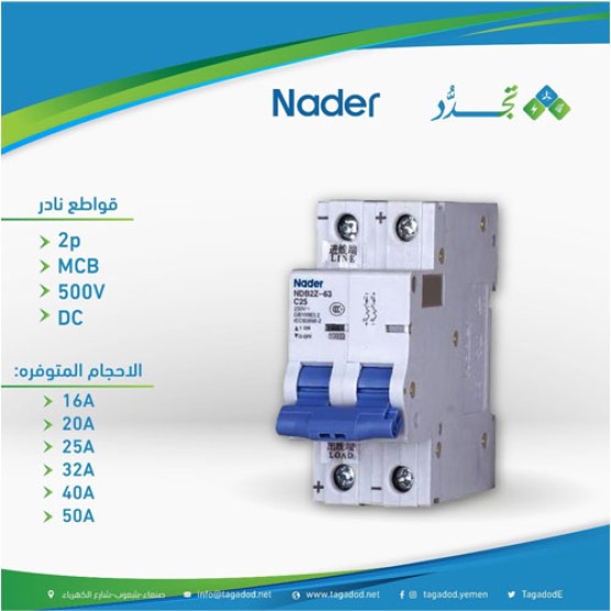 NADER Breakers Tagadod